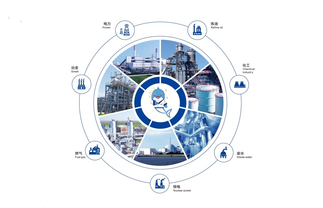 Die ventile Von vivo sind in der industrie verwickelt